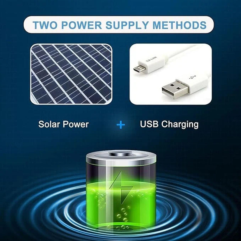 Solar & USB Powered Fan Outdoor Fishing Hat Sunscreen Sun Hat with Dual Fan New