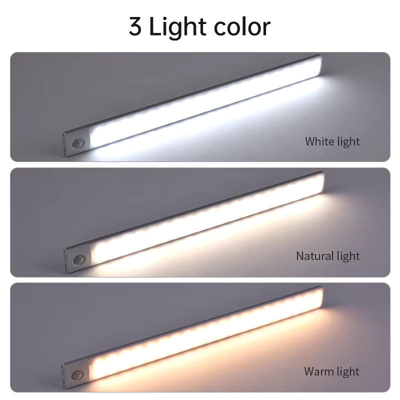 Wireless LED Motion Sensor Night Light - USB Rechargeable Under Cabinet Lamp for Kitchen & Wardrobe