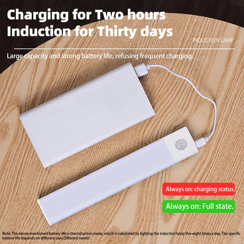 Wireless LED Motion Sensor Night Light - USB Rechargeable Under Cabinet Lamp for Kitchen & Wardrobe